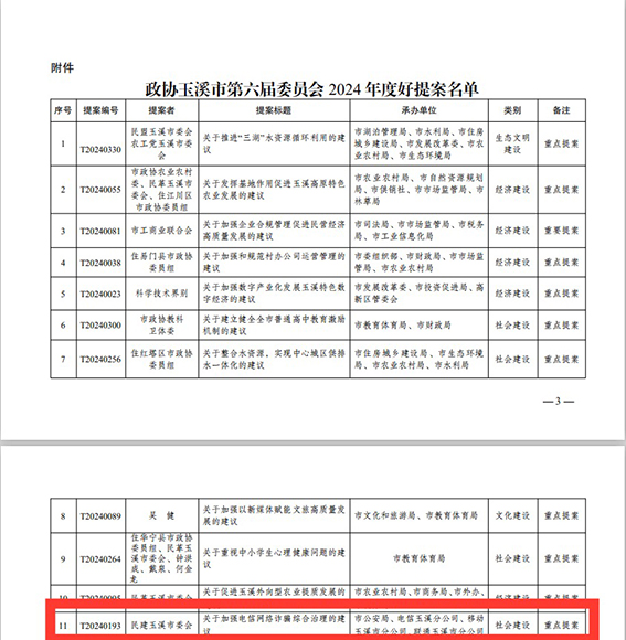 \\ET-20150102\saomiao\2025年民建玉溪市委资料\上传\2025-01-19\微信图片_20250119225702.jpg